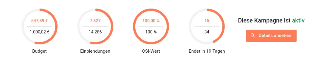 Dashboard Statistik