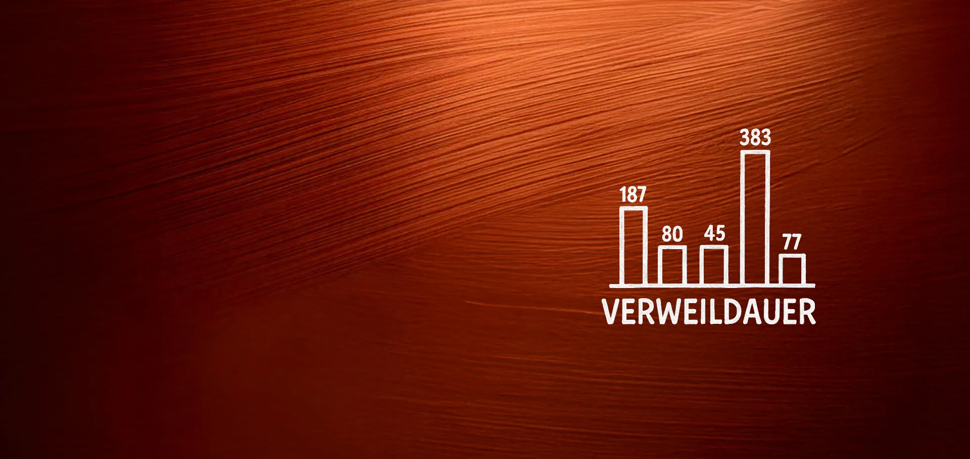 Metallischer Hintergrund mit symbolischer Balkengrafik.